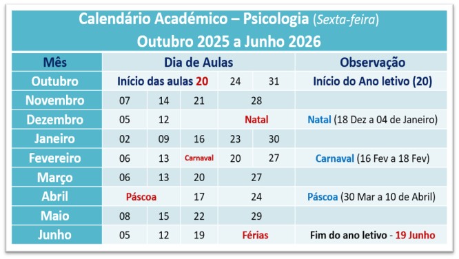 Psicologia para uma vida saudável